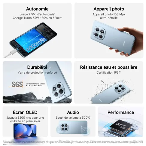 Smartphone XIAOMI REDMINOTE15NOIR - 3