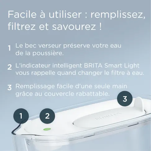 style essential.2,4l.+1maxtra pro.blanc. - 4