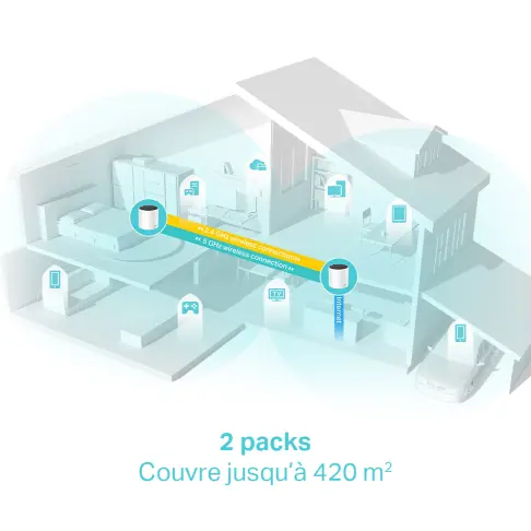 Wifi TPLINK DECOX55/2-PACK - 4