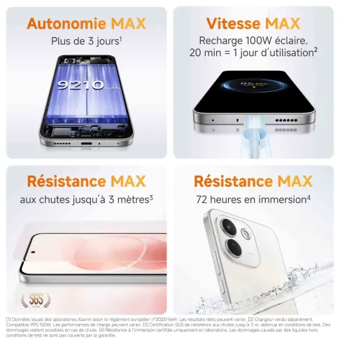 Smartphone XIAOMI REDMINOTE17PROMAXBLANC - 3
