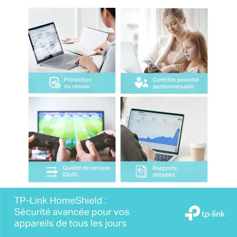 Routeur TPLINK ARCHERAX53 - 6