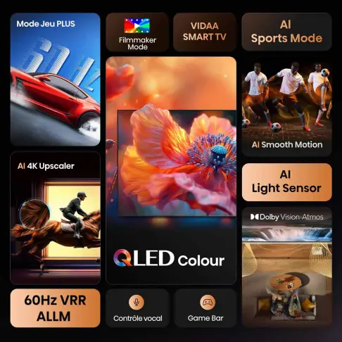 Tv led 50'' HISENSE 50E7S - 4