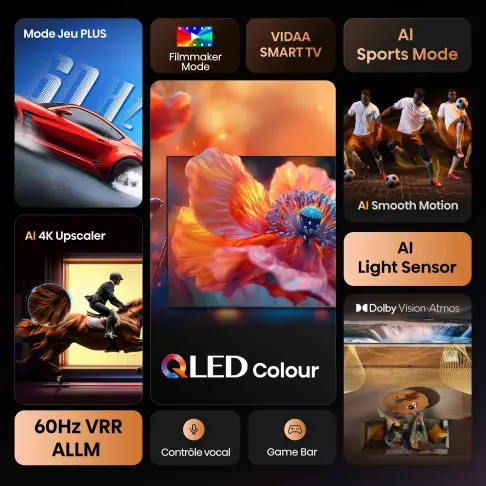Tv led 85'' HISENSE 85E7S - 3