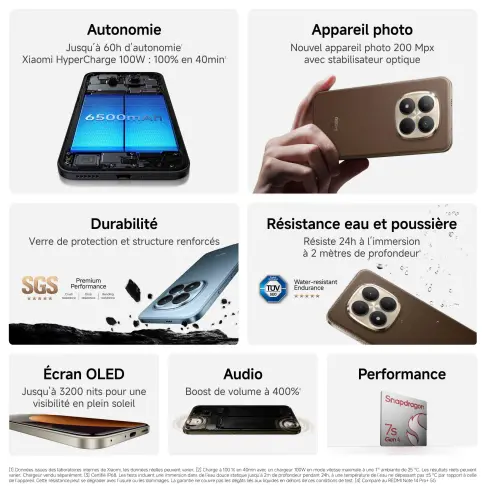 Smartphone XIAOMI REDMINOTE15PRO+MOKA - 4