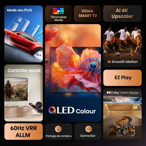 Tv led 43'' HISENSE 43A7S - 5