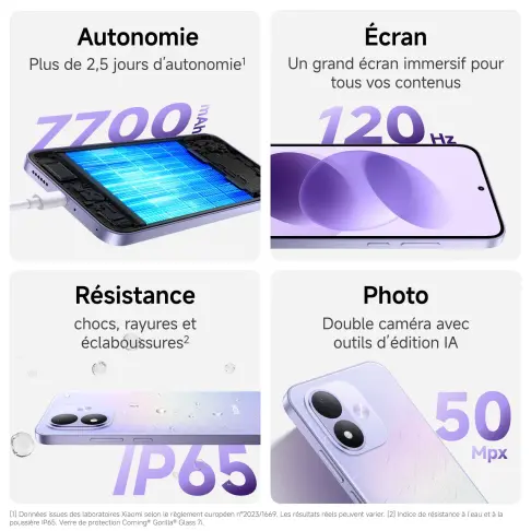 Smartphone XIAOMI REDMINOTE17BLEU - 3