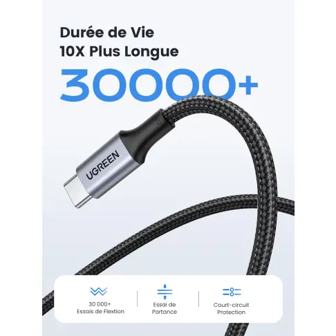 Connectique data UGREEN 70429 - 5