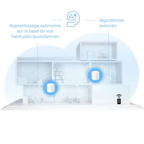 Wifi TPLINK DECOX10/1-PACK - 7