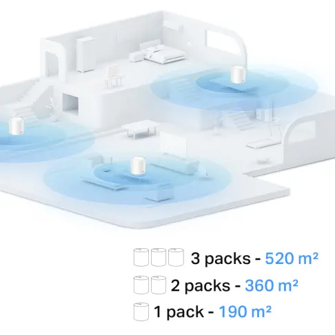 Wifi TPLINK DECOX10/1-PACK - 8
