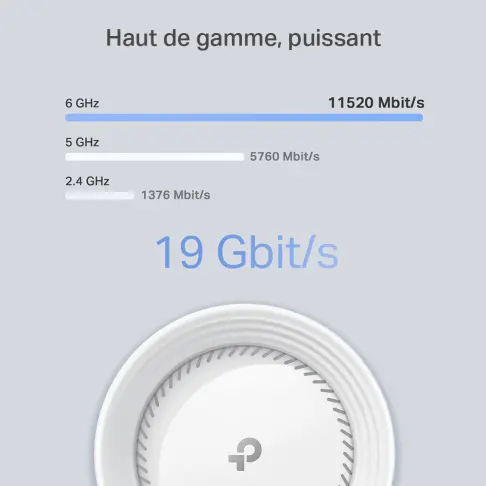 Wifi TPLINK DECOBE85/2-PACK - 5