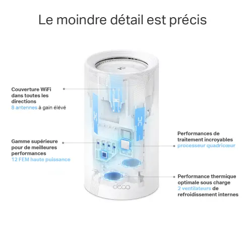 Wifi TPLINK DECOBE85/2-PACK - 8