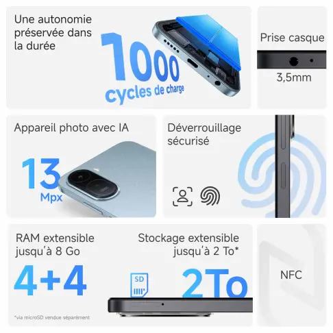 Smartphone XIAOMI REDMIA7PRONOIR64 - 7