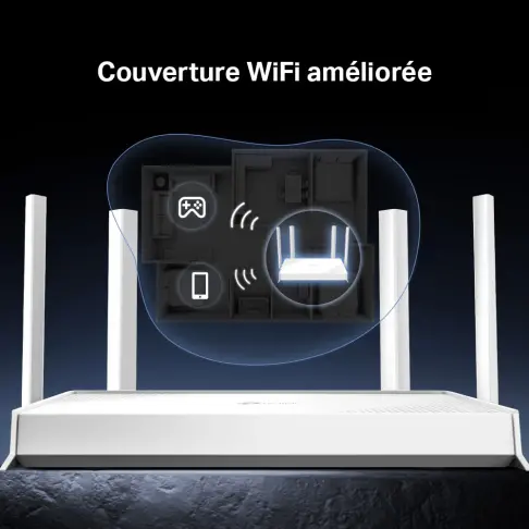 Routeur TPLINK ARCHERBE220W - 6